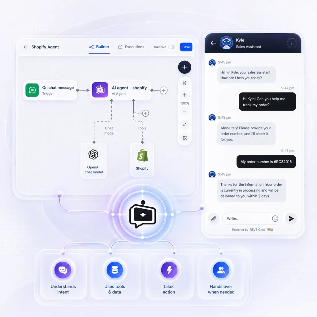 AI Agent Workflow (Without Coding Knowledge)
