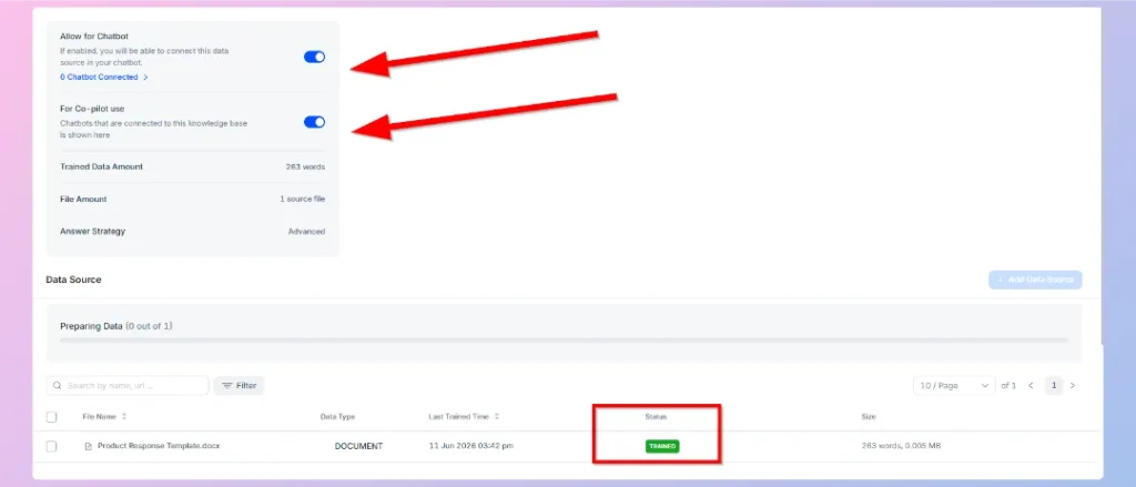 Train the data sources