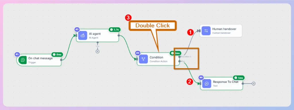 connect condition nodes