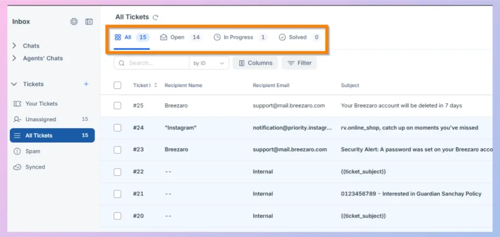 All Tickets Dashboard