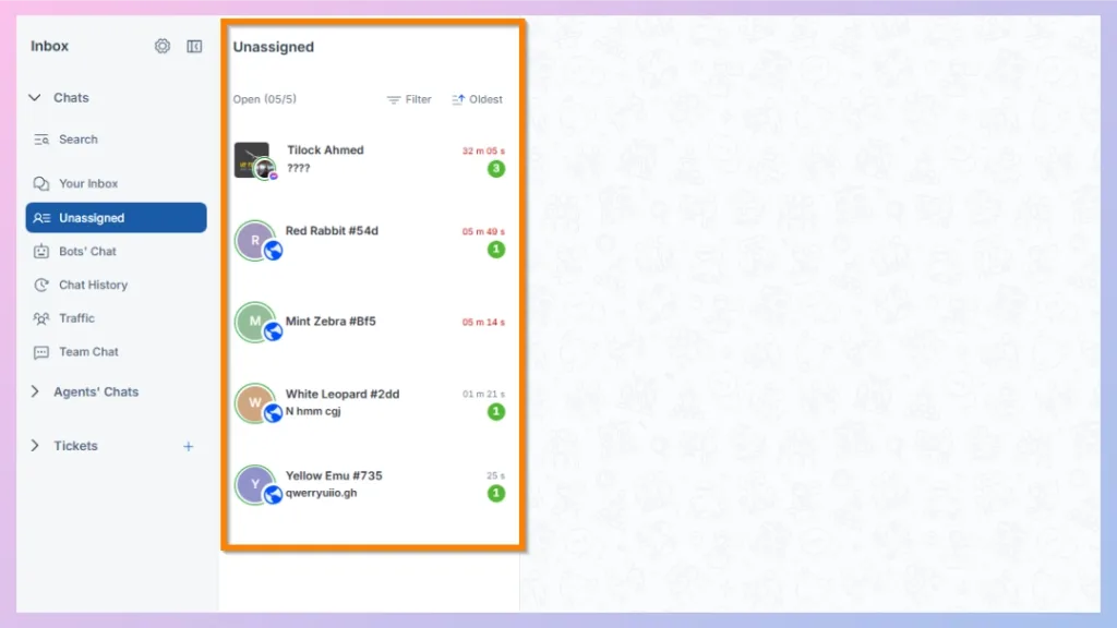 Unassigned Chat