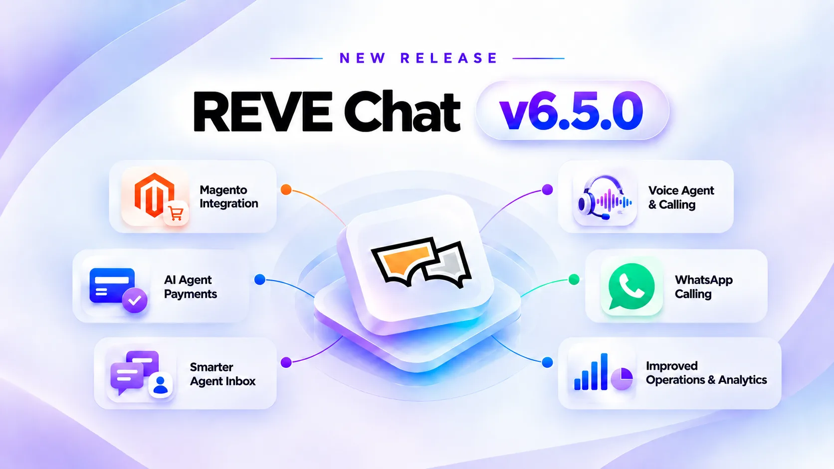 REVE Chat v6.5.0 update