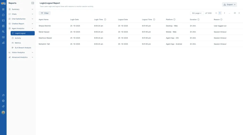 Advanced Role Management and Permissions