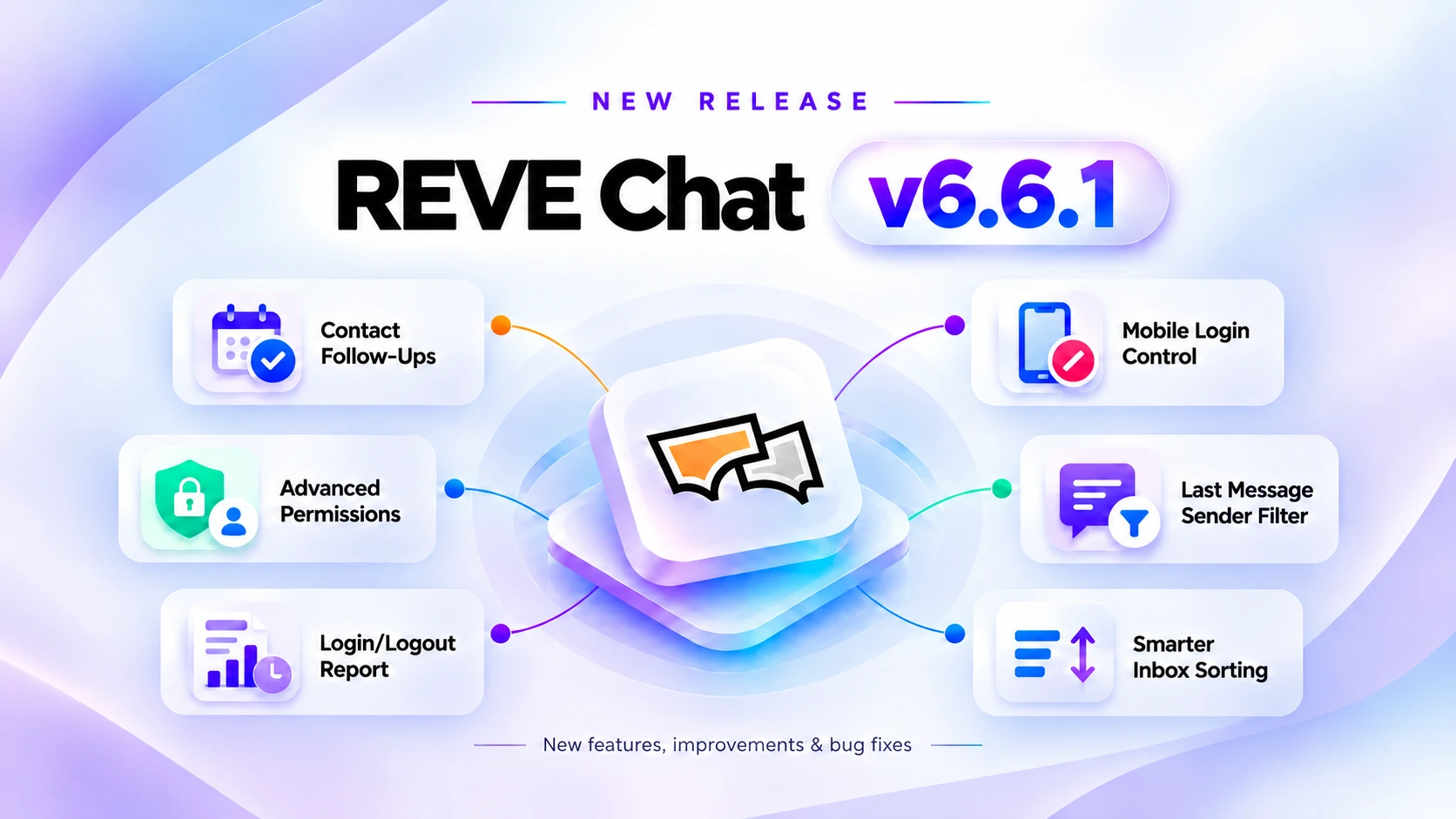 REVE Chat v6.6.1: New Features, Improvements & Bug Fixes