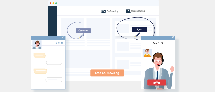 co-browsing solution - customer delight