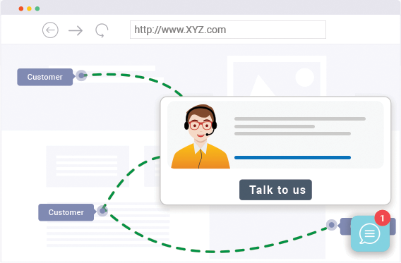 Help your users through the entire customer journey