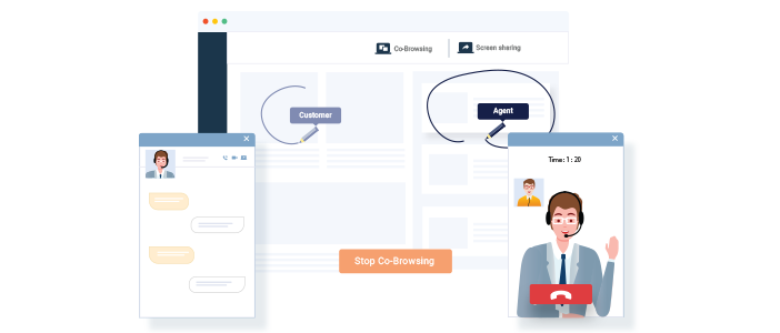 best co-browsing-solution